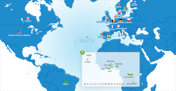 Sao Miguel Azores